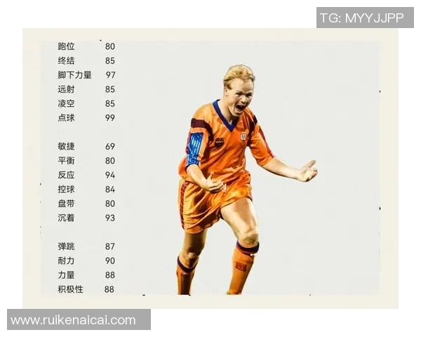 足球巨星封神榜揭晓谁将成为历史最佳球员的巅峰之争