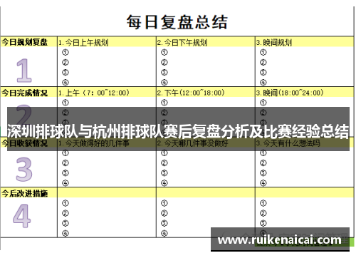 深圳排球队与杭州排球队赛后复盘分析及比赛经验总结