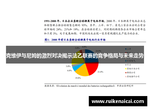 克维伊与尼姆的激烈对决揭示法乙联赛的竞争格局与未来走势